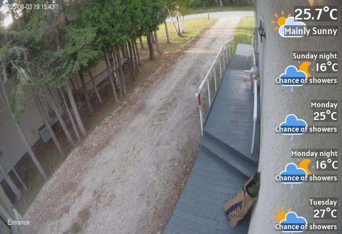 Building a CCTV Spot Monitor with Weather Updates